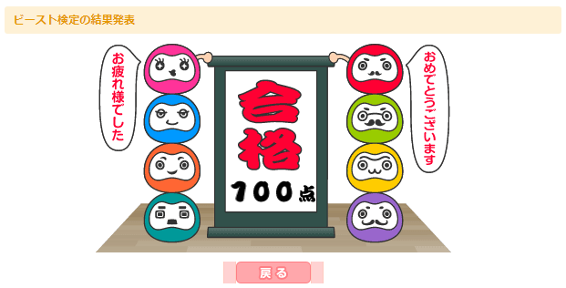 ビースト検定の本人保存Web結果画面。「合格」100点の表示