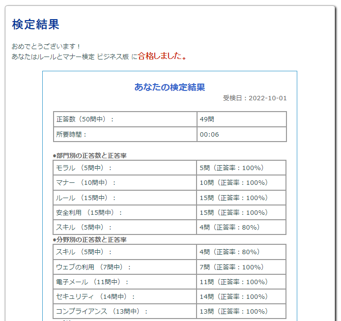 ルールとマナー検定ビジネス版、2022年10月1日受検・50問中49問正解・合格の保存結果画面